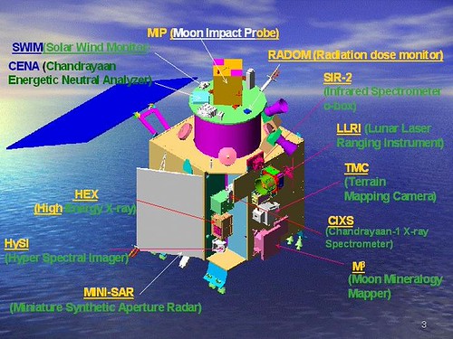Chandrayaan-1 launch